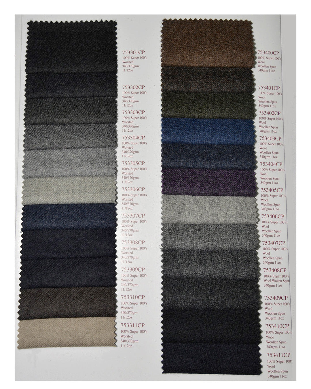 Holland Sherry Classic Worsted Flannel Blue Sprinkle Wth Black